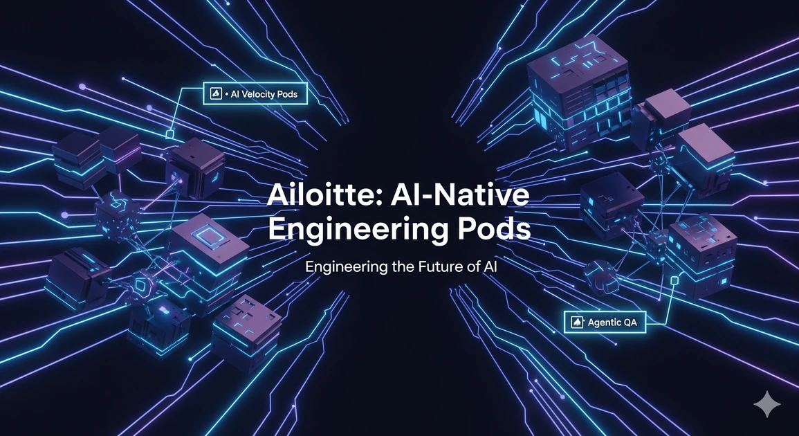 AI-Native Product Engineering Company | Ailoitte