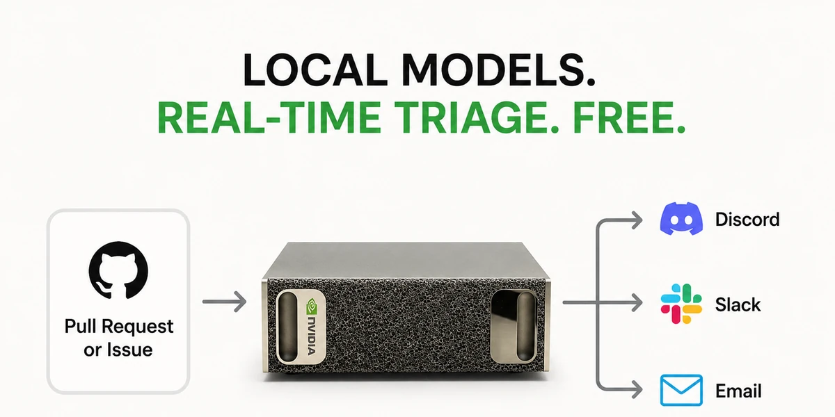 We got local models to triage the OpenClaw repo for FREE!*