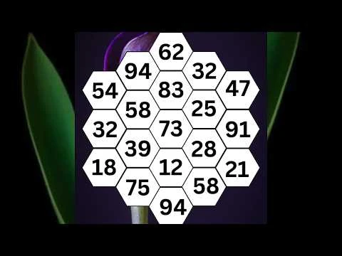 Number Search: Hidden Number Test!Spot It Before Others!Only Smart Minds Win!#hiddentest #brain