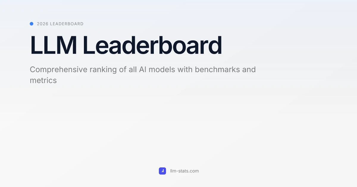 LLM Leaderboard 2026 - Complete AI Model Rankings