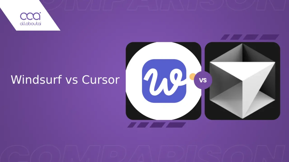 Windsurf vs Cursor Showdown: Which One Wins in 2026?