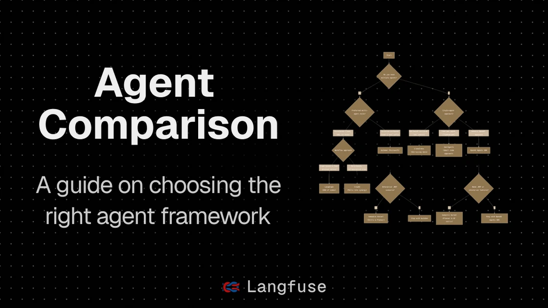 Comparing Open-Source AI Agent Frameworks - Langfuse Blog