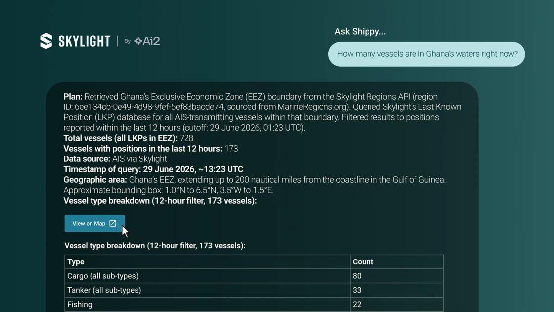 What building Shippy taught us about building agents