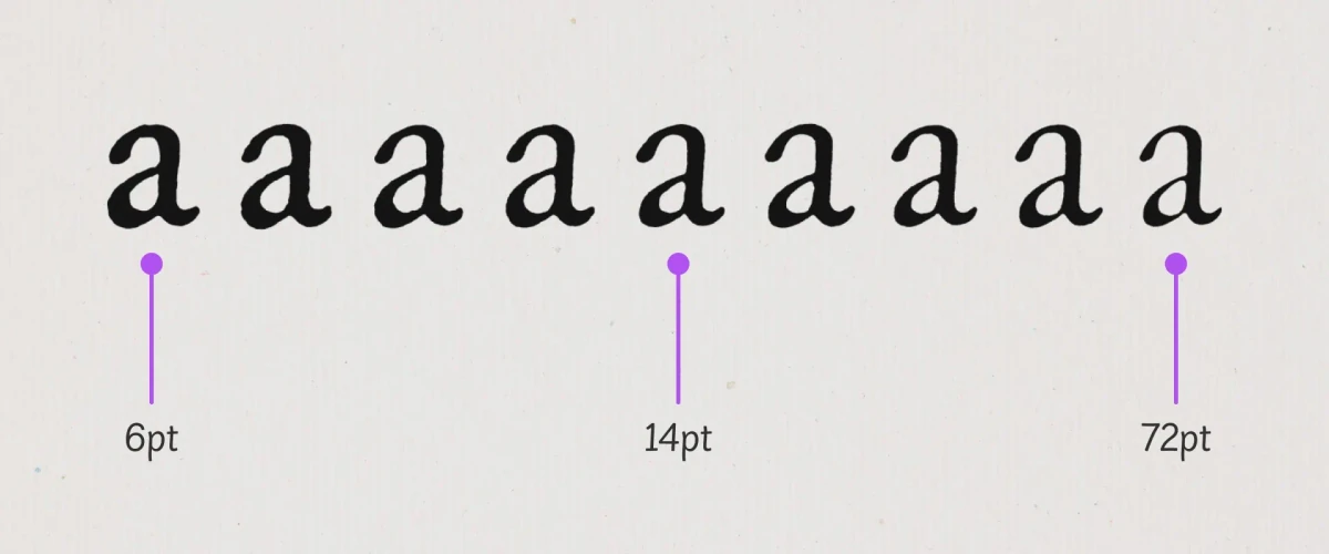 The old typography is new again
