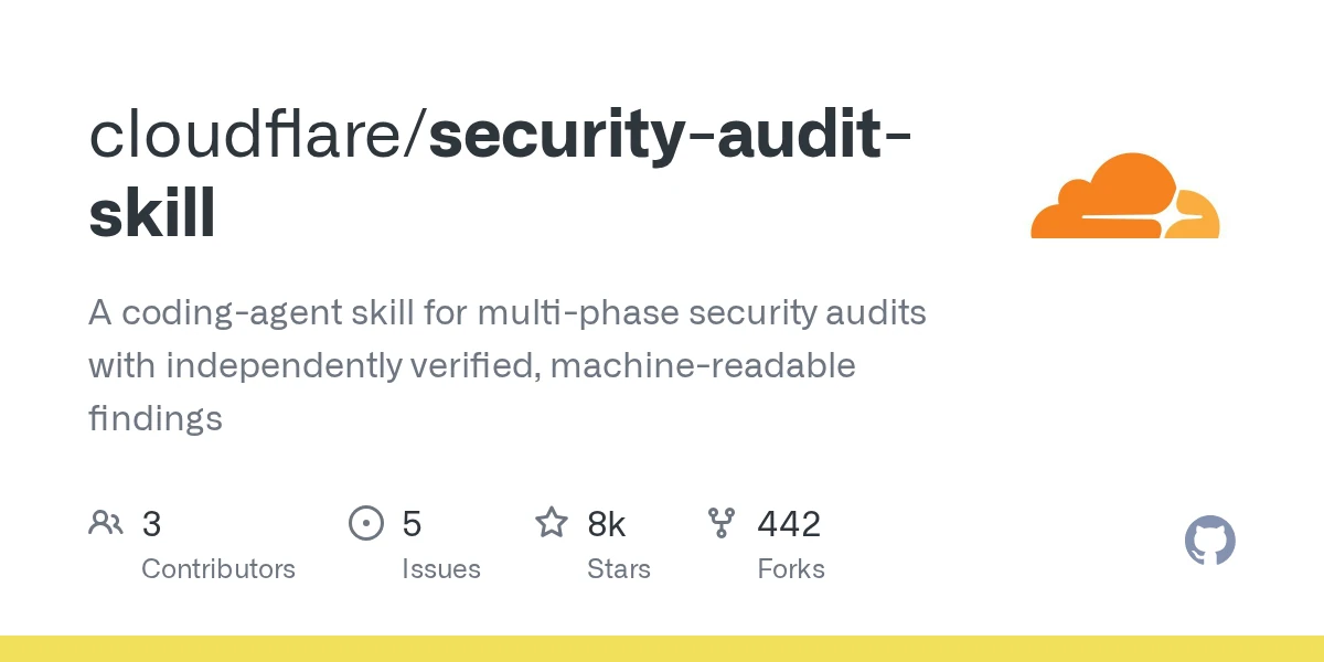 Cloudflare/Security-Audit-Skill