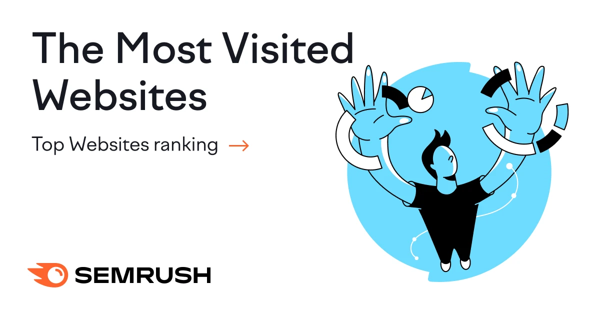 Top Websites in the World - January 2026 Most Visited & Popular Rankings - Semrush