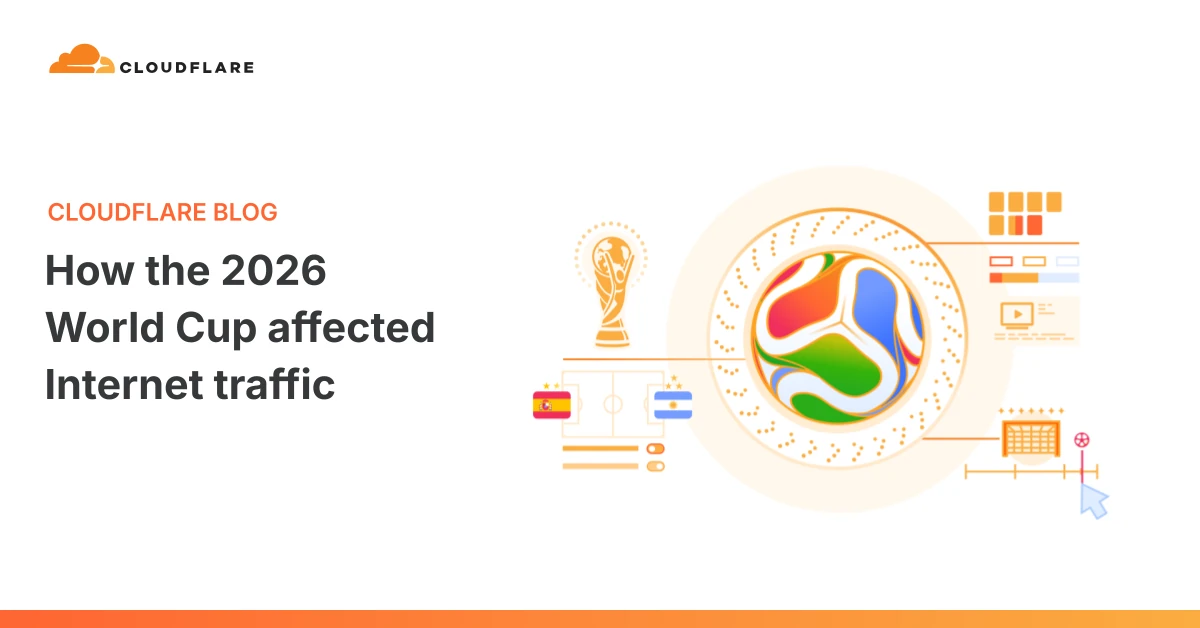 How the 2026 World Cup affected Internet traffic