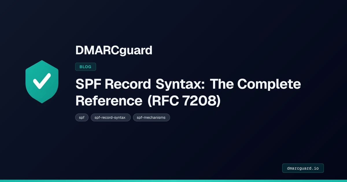 SPF Record Syntax: Mechanisms, Qualifiers, Modifiers, and Macros