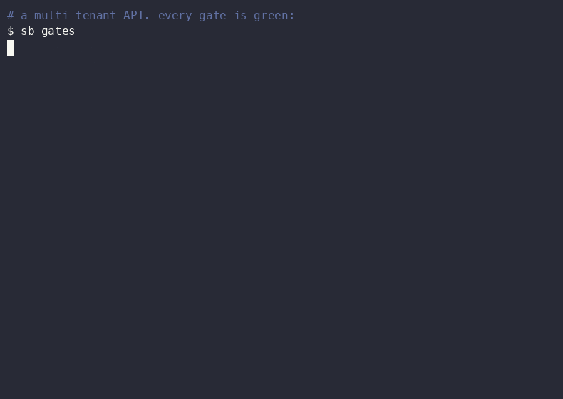 Formal Verification Gates for AI Coding Loops