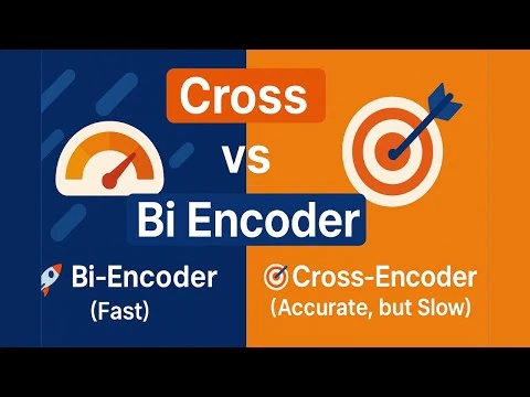 Cross Encoder vs Bi-Encoder Explained with Code (Which One Should You Use?)