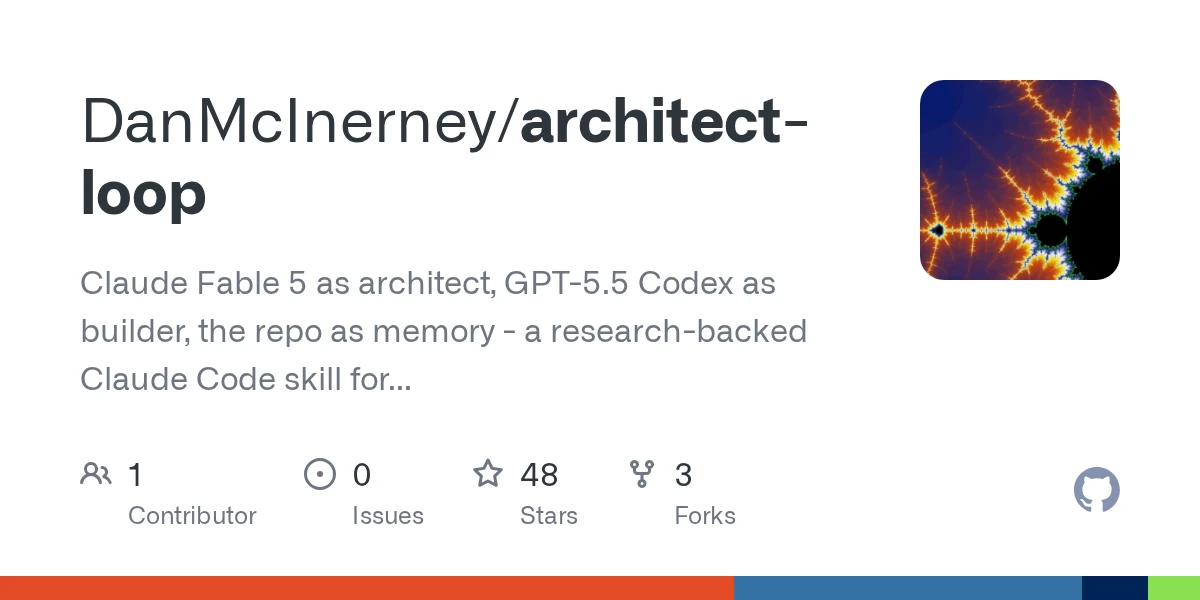 /architect: Reduce Fable tokens by 80%, Fable orchestrates/reviews, Codex builds