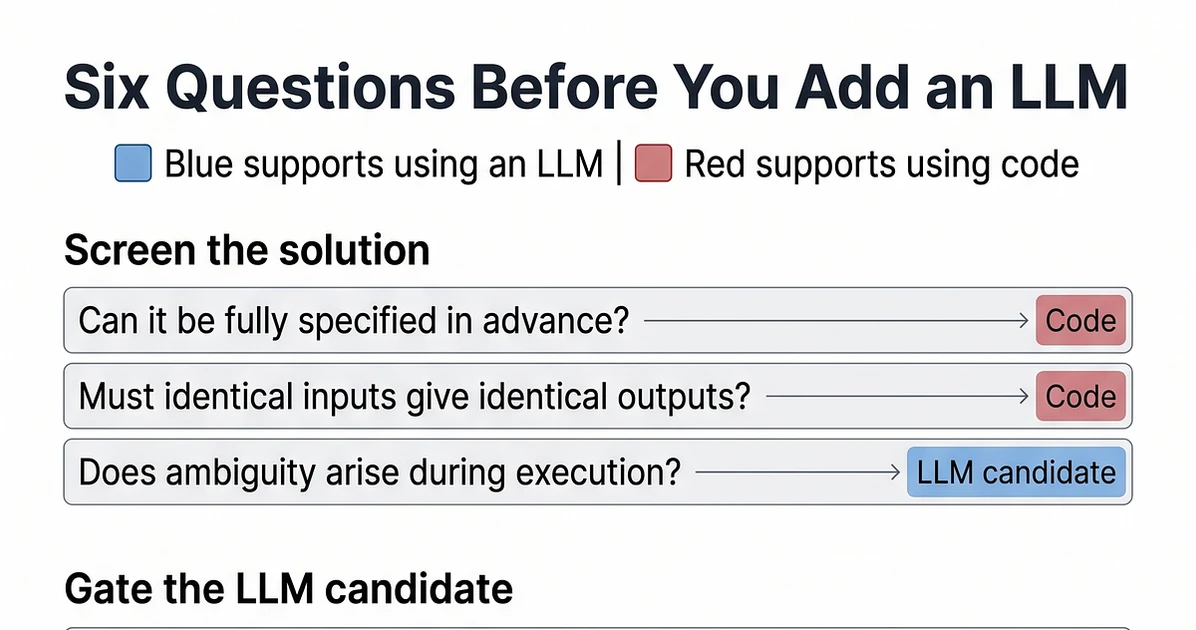 Six questions before you add an LLM