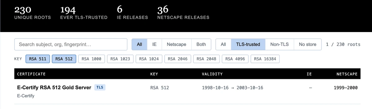 I've factored the RSA keys of a Certificate Authority from the 90s