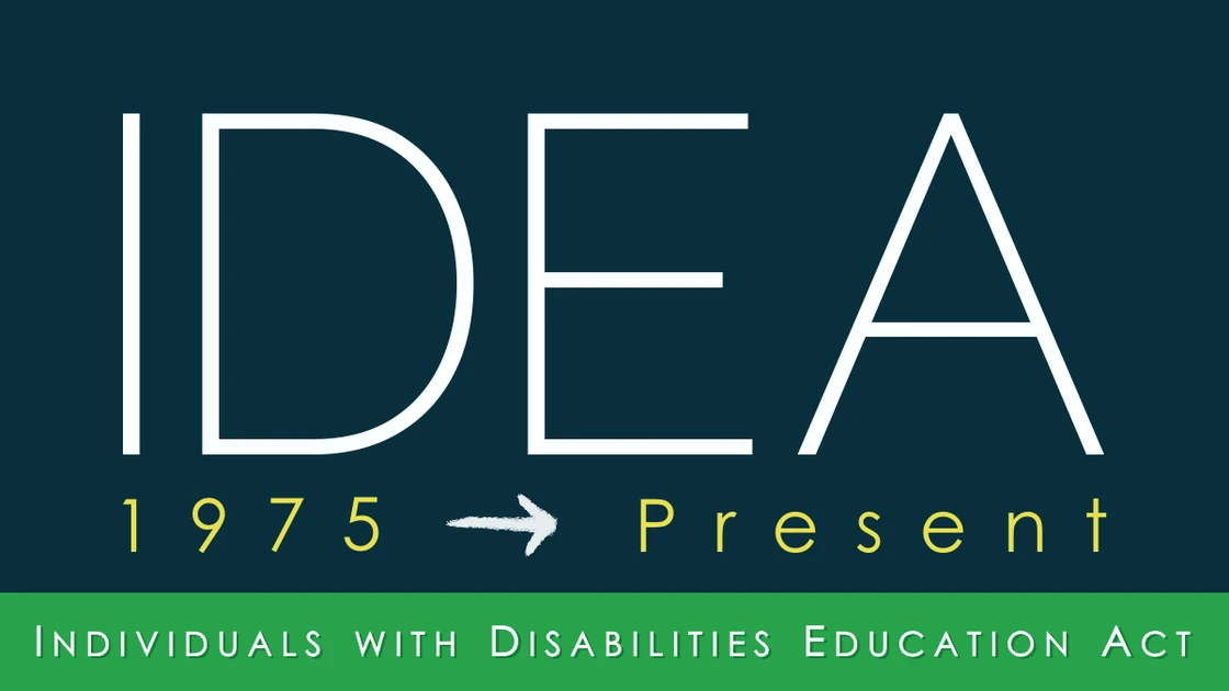 A History of the Individuals With Disabilities Education Act