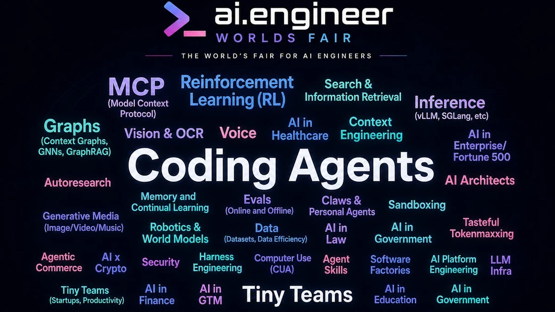 [AINews] AI Engineer World's Fair — Autoresearch, Memory, World Models, Tokenmaxxing, Agentic Commerce, and Vertical AI Call for Speakers