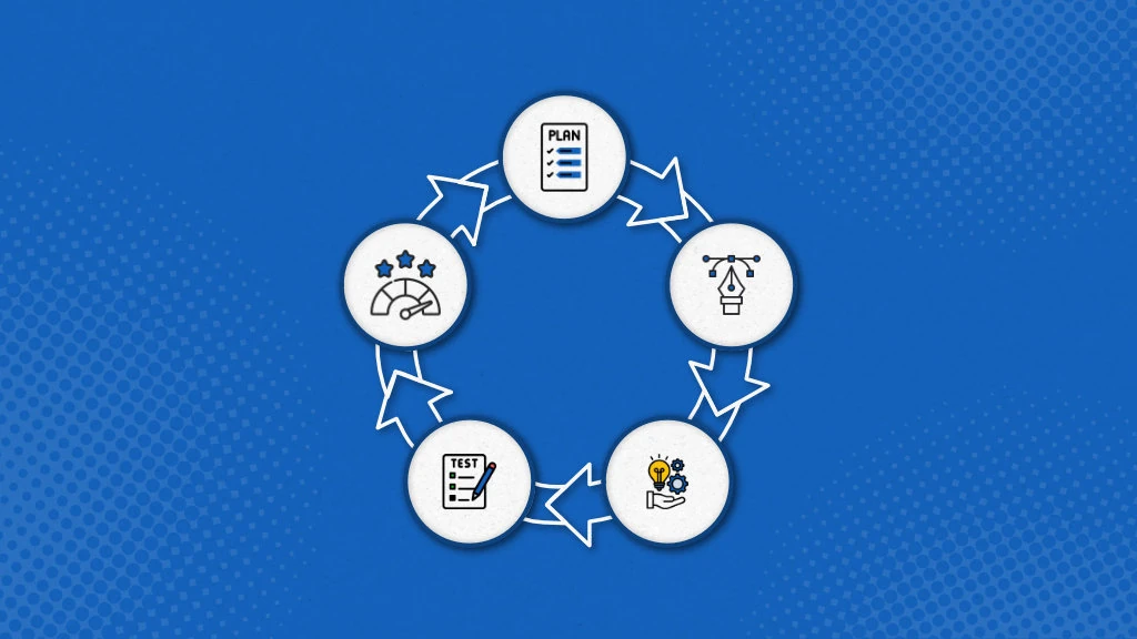 What is an Iterative Process? Key Steps and Benefits