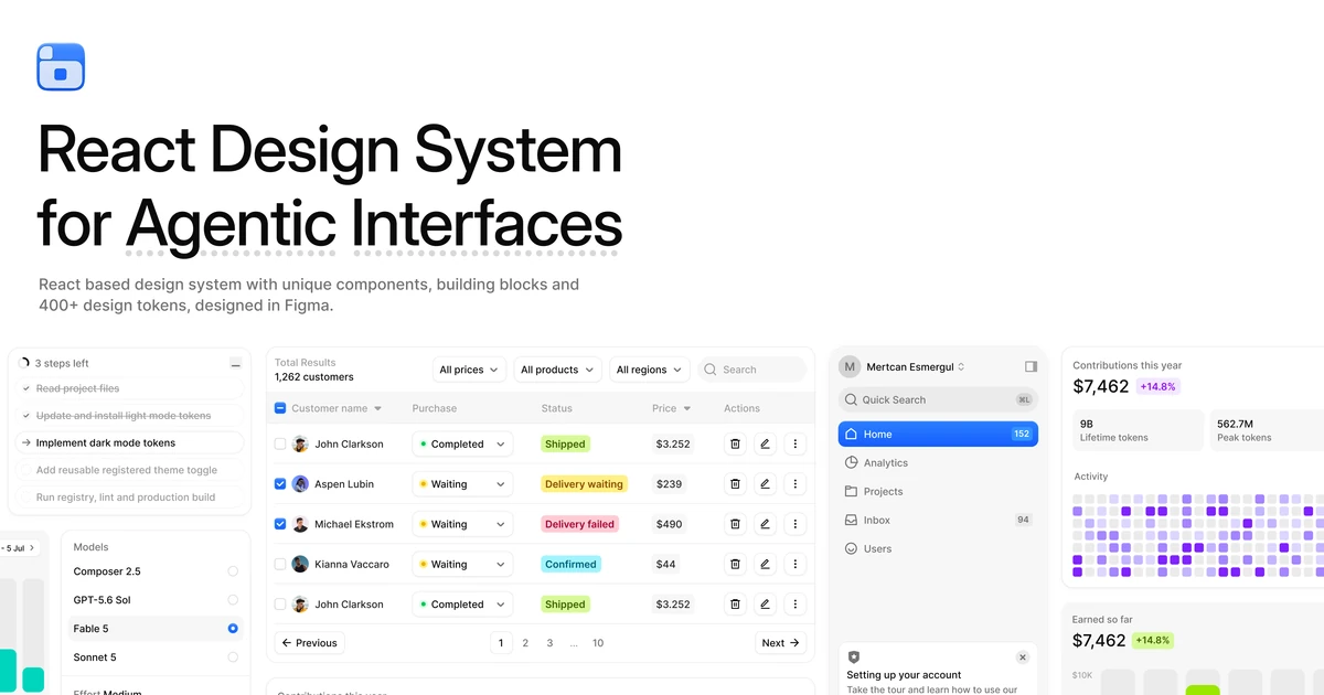 BoardUI - React Design System for Dashboards