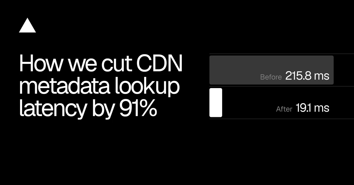 How we cut CDN metadata lookup latency by 91%