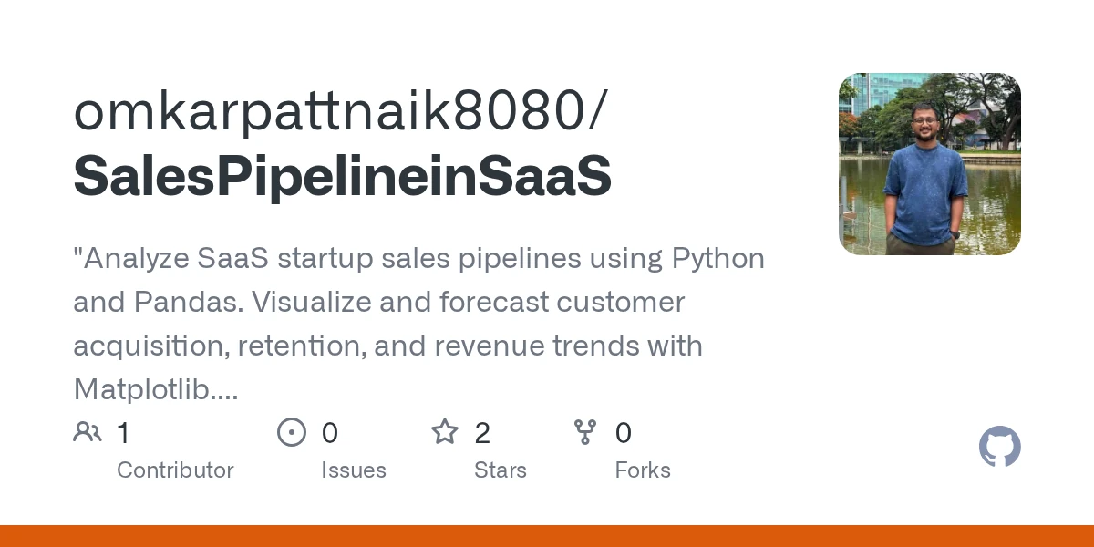 GitHub - omkarpattnaik8080/SalesPipelineinSaaS: “Analyze SaaS startup sales pipelines using Python and Pandas. Visualize and forecast customer acquisition, retention, and revenue trends with Matplotl…