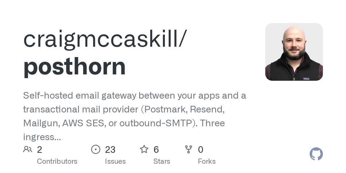 Show HN: Posthorn, self-hosted mail without the mail server
