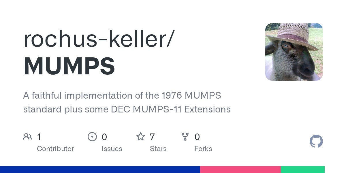 The MUMPS 76 Primer – anniversary edition