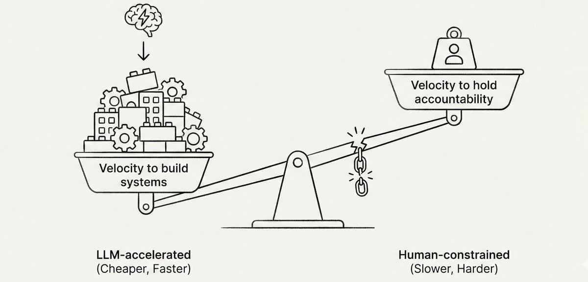 Stop building systems for agents – Xiangpeng’s blog