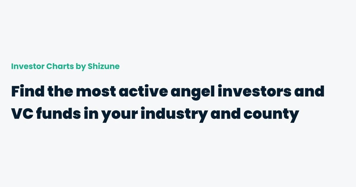 Top 50 Social Media Angel Investors in United States in January 2026 — Jan 2026
