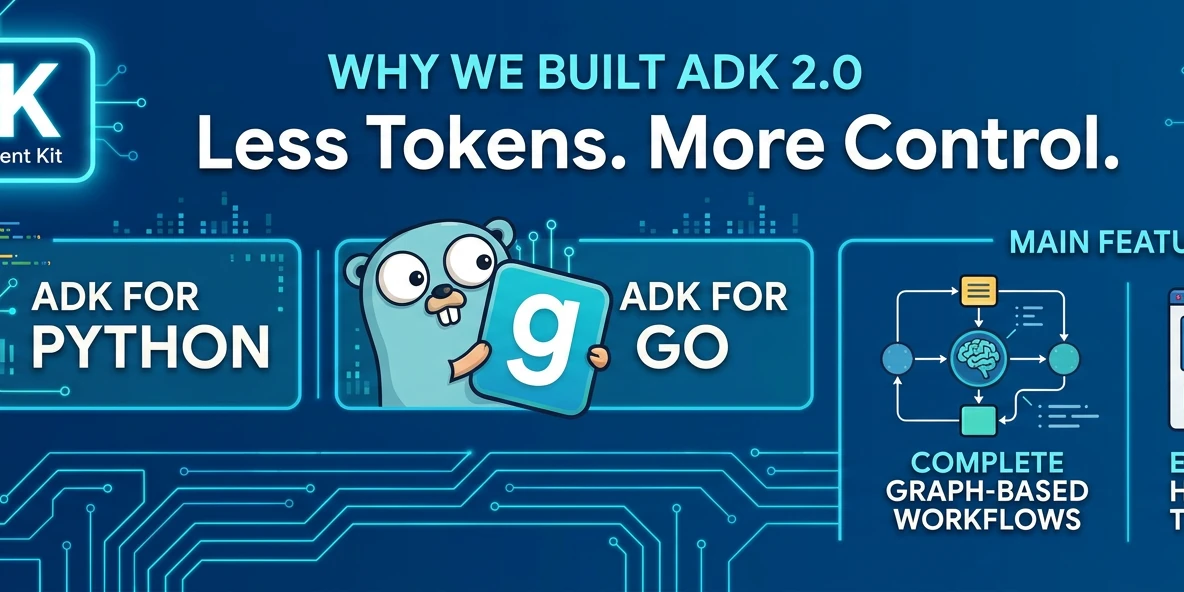 Why we built ADK 2.0