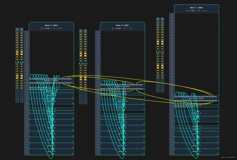 See fiber breaks linked to a map