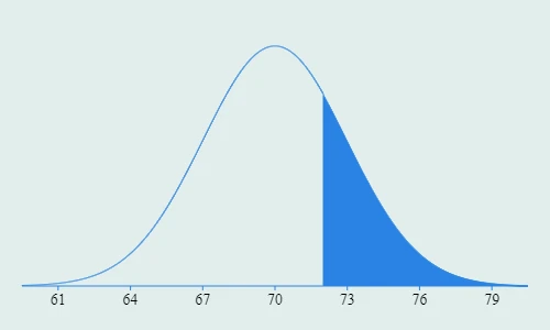 Three Six Mafia – Data about "6/6/6 dating" (2024)