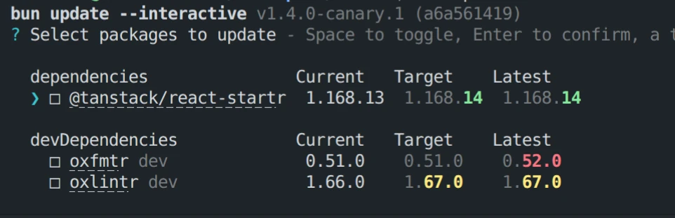 Rewriting Bun in Rust