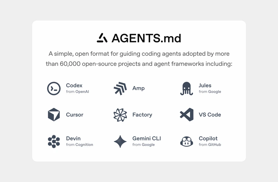 AGENTS.md — a standard file for guiding coding agents