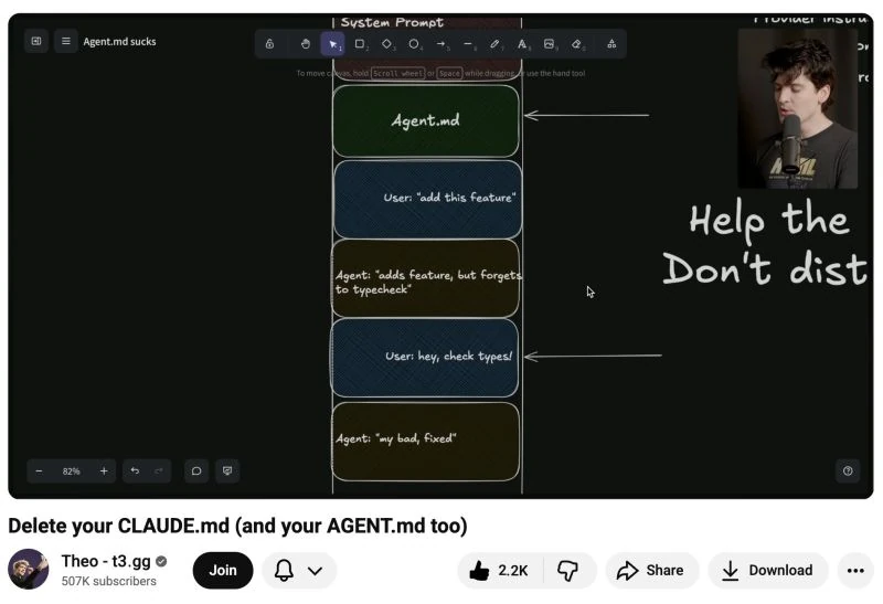 Delete your CLAUDE md and AGENTS md files. A recent study was done using AgentBench that showed having a human written CLAUDE/AGENTS file only improved performance by ~4%, and an LLM-generated one… |…