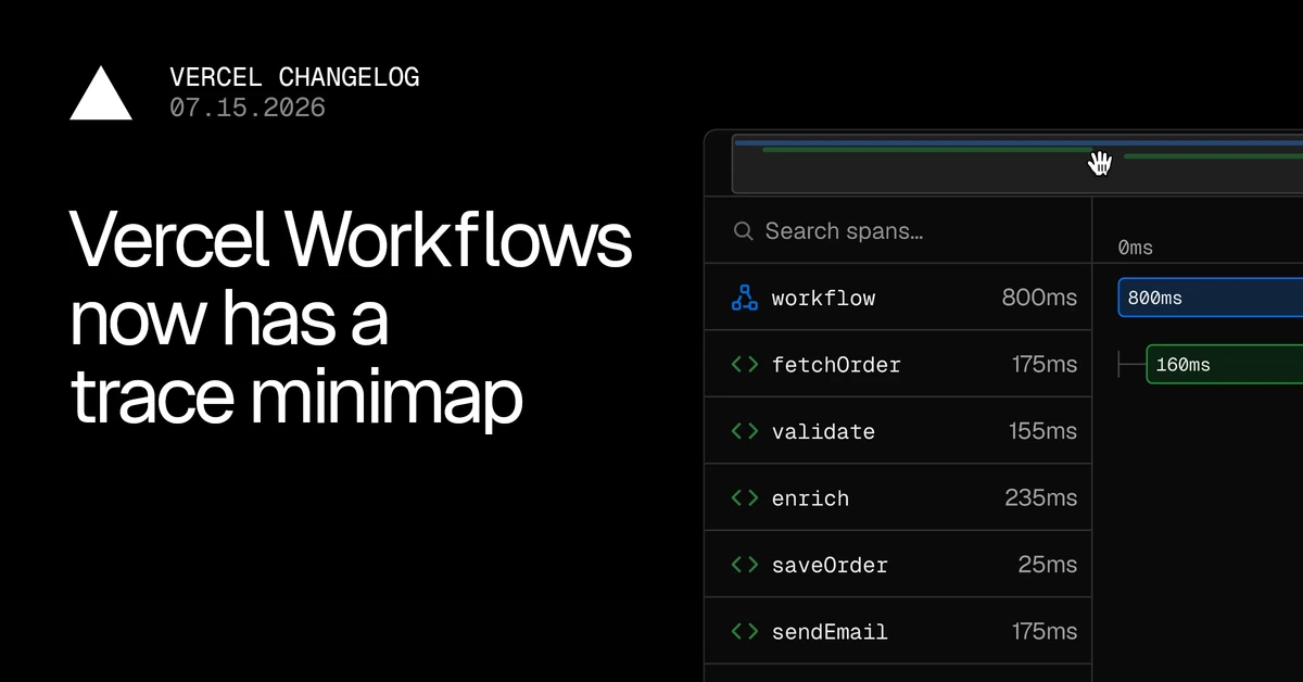 Vercel Workflows trace viewer now has a minimap
