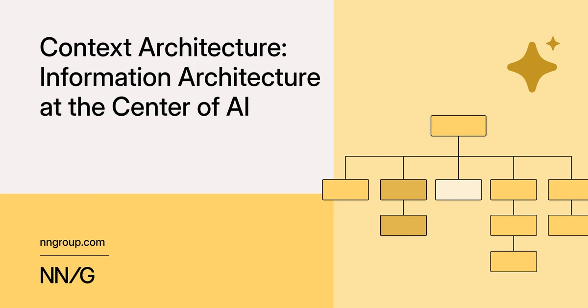 Context Architecture