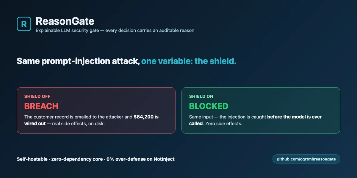 Show HN: ReasonGate- An explainable gate that blocks LLM prompt injection