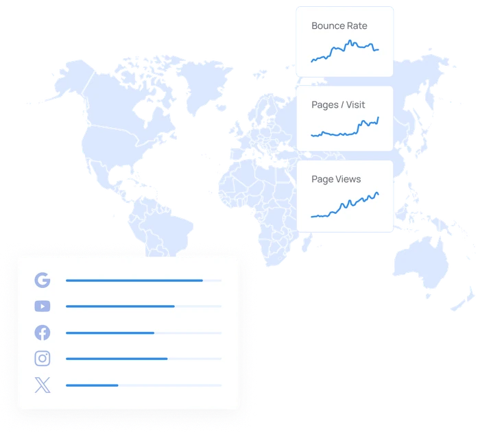 Most Visited Websites in the World - Updated January 2026 | Exploding Topics