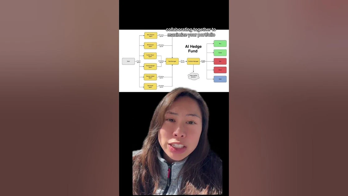 Build your own AI Hedge Fund with a team of agents collaborating to maximize your returns! On my