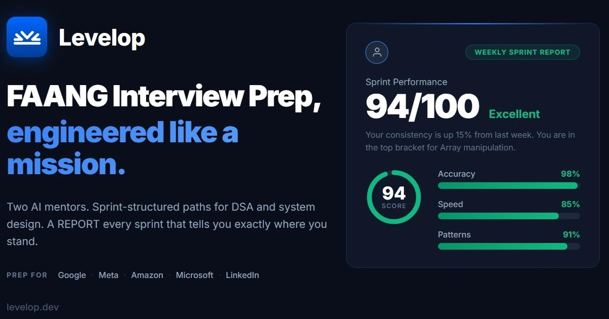 levelop.dev - AI-Powered SDE Interview Prep | DSA Sprints & System Design