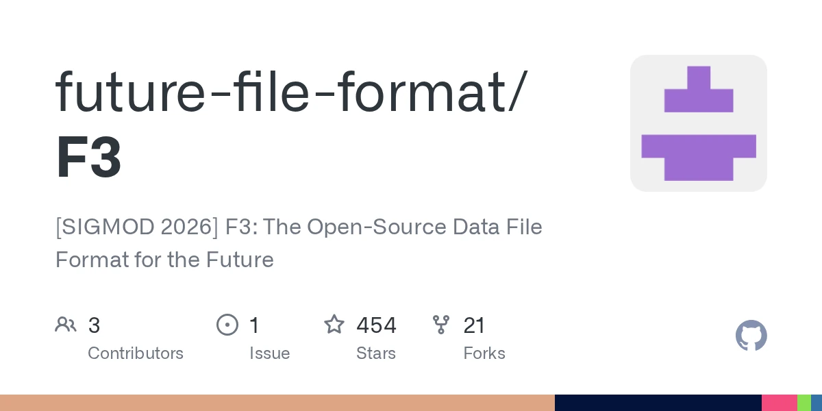 F3