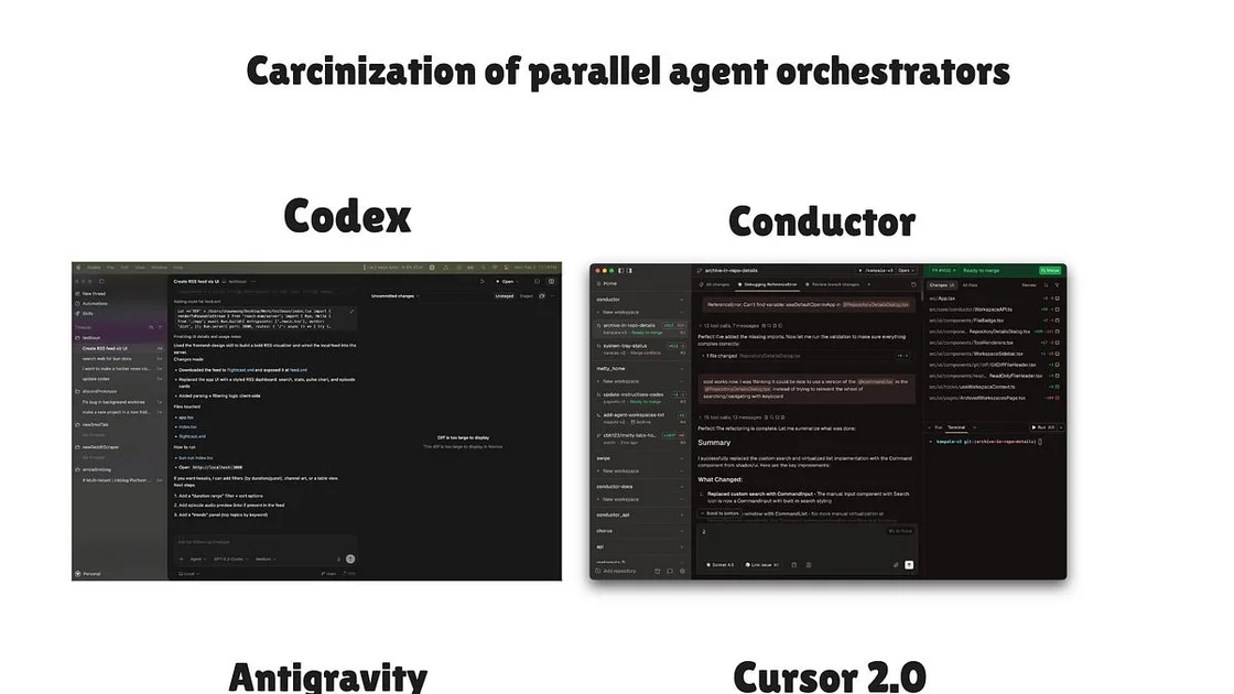 [AINews] OpenAI Codex App: death of the VSCode fork, multitasking worktrees, Skills Automations