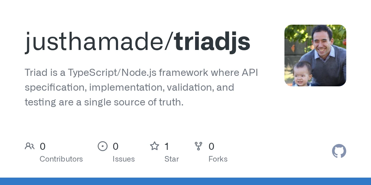 Validation, Docs, tests, and database schemas from one source of truth