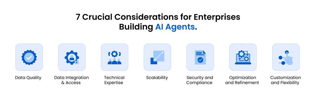 7 Key Factors to Consider When Building AI Agents | Astera