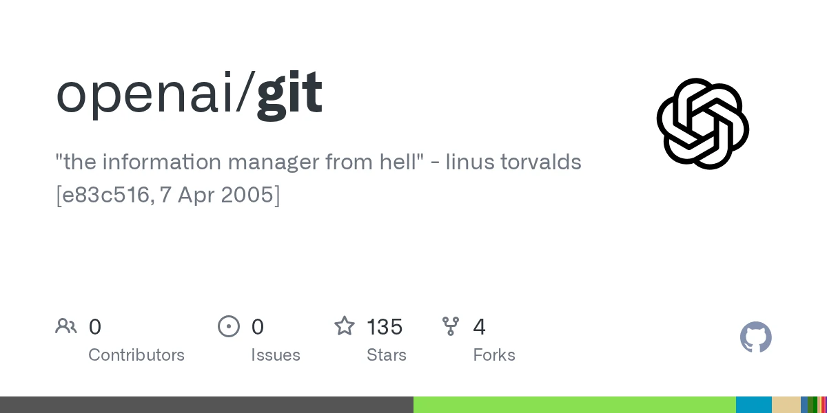 OpenAI Forked Git on GitHub