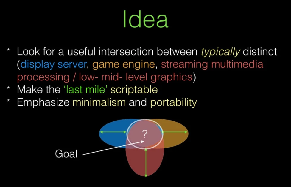 Arcan Explained – A browser for different webs.