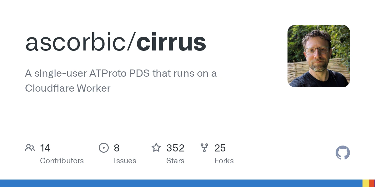 Cirrus: ATProto Personal Data Server That Runs on Cloudflare Workers