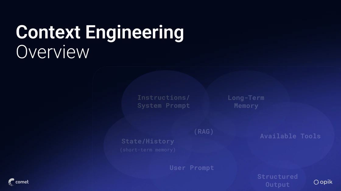 Context Engineering: The Discipline Behind Reliable LLM Applications & Agents