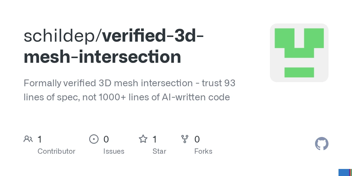 Show HN: Formally verified 3D CSG: Trust 93 lines spec, not 1000 lines AI code