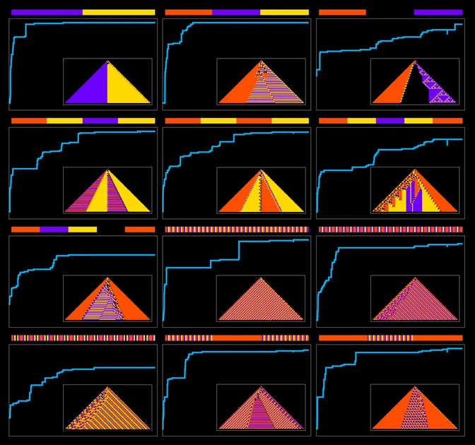 What’s Special about Life? Bulk Orchestration and the Rulial Ensemble in Biology and Beyond